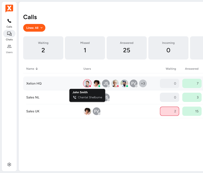 statistics-dashboard-users-light-v2-small.png